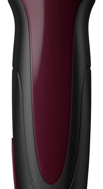 Groom Like a Pro: Andis Excel 5-Speed Clipper Kit Review