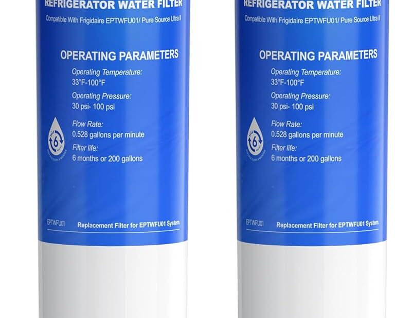 Transform Your Water: CHOPLO 2-Pack Water Filter Review!